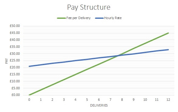 Pay Structure.jpg